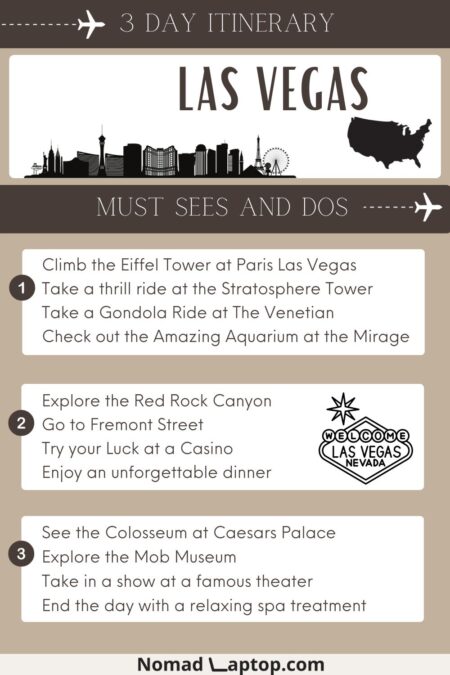 3 day itinerary Las Vegas infographic