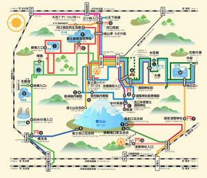 Transport connections map Fujigoko